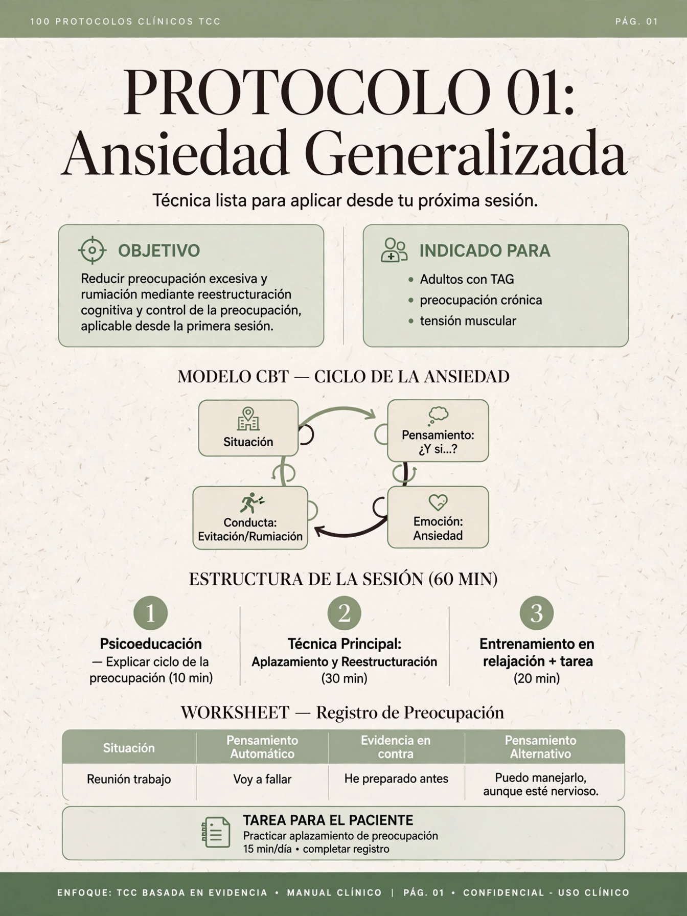 Protocolo de Ansiedad Generalizada